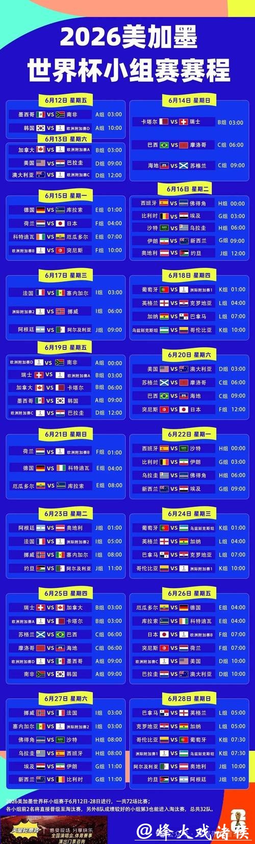 2026年世界杯直播赛程时间表 2026年世界杯直播赛程时间表