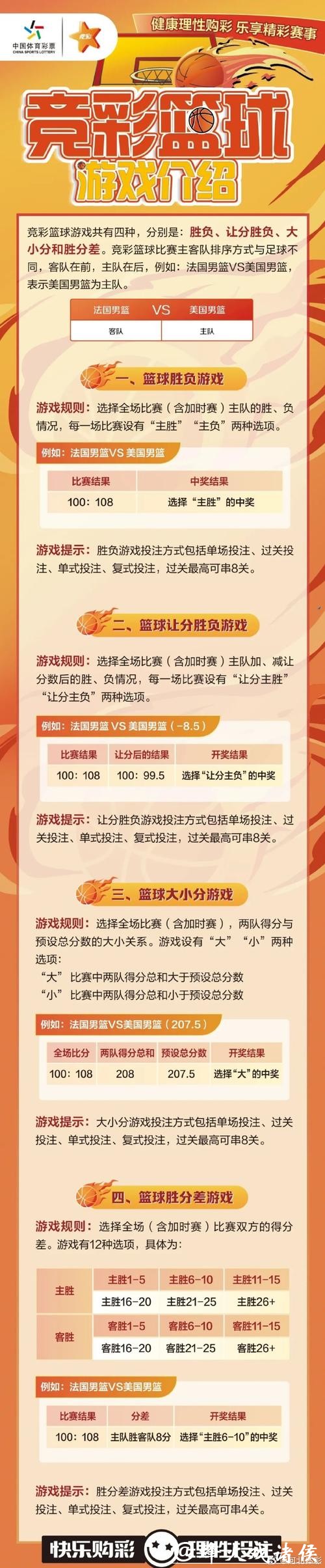篮球世界杯投注网站推荐及攻略指南 篮球世界杯投注网站推荐及攻略指南