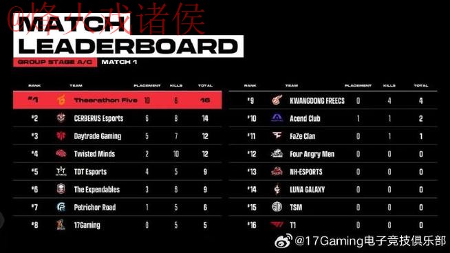 探索世界杯盘口网站全站指南 探索世界杯盘口网站全站指南