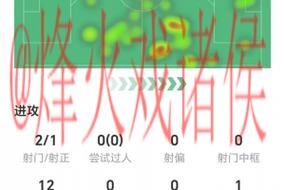 免费观看世界杯直播安全入口推荐 免费观看世界杯直播安全入口推荐