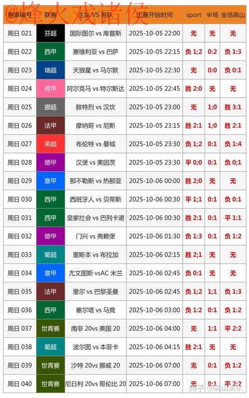 最新世界杯比分网站官方网址查询助手