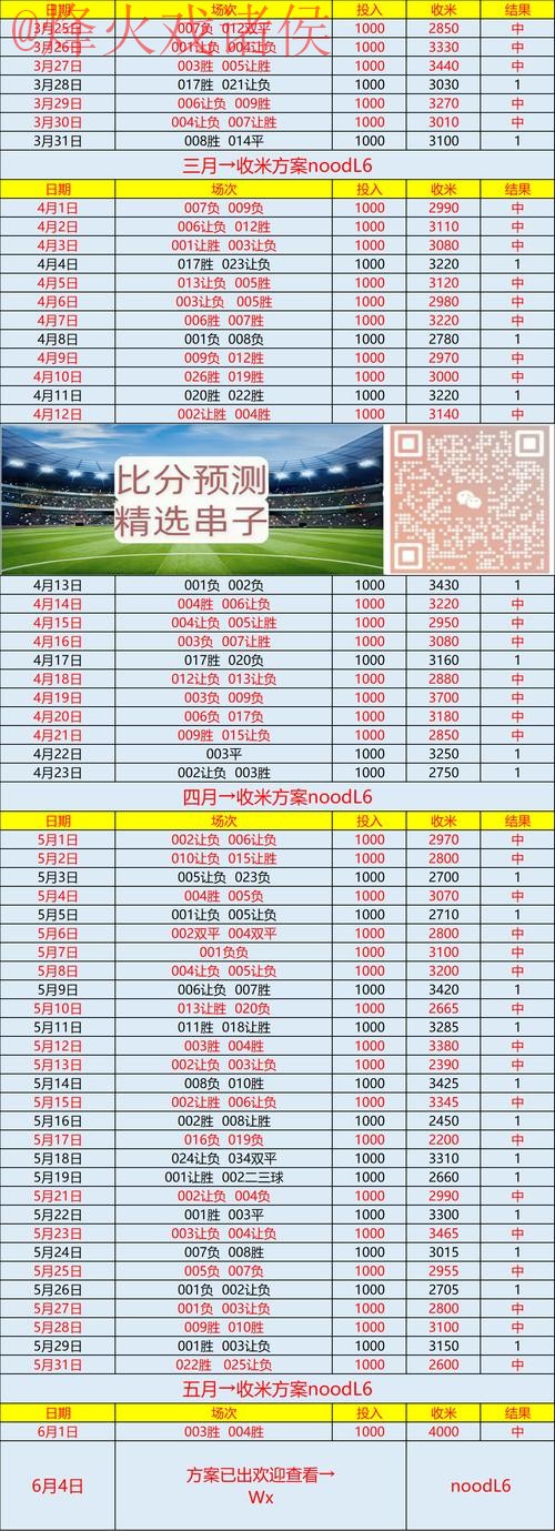 最新世界杯比分网站官方网址查询助手