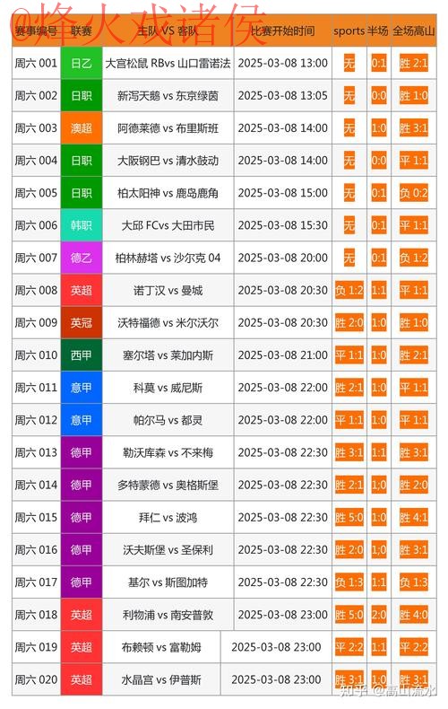 最新世界杯比分网站官方网址查询助手