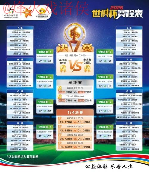 全面解析世界杯竞猜技巧