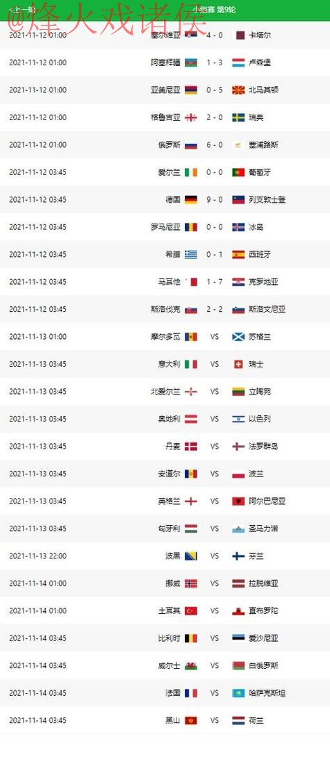 世界杯预测与最佳推荐分析