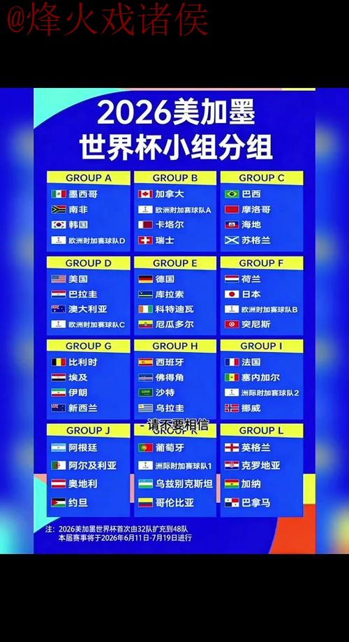 2026世界杯盘口推荐全站指南与策略