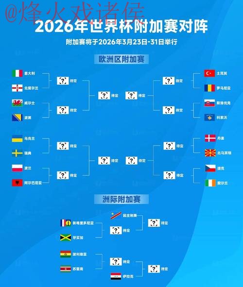 探索2026世界杯下注最新官方网址与策略