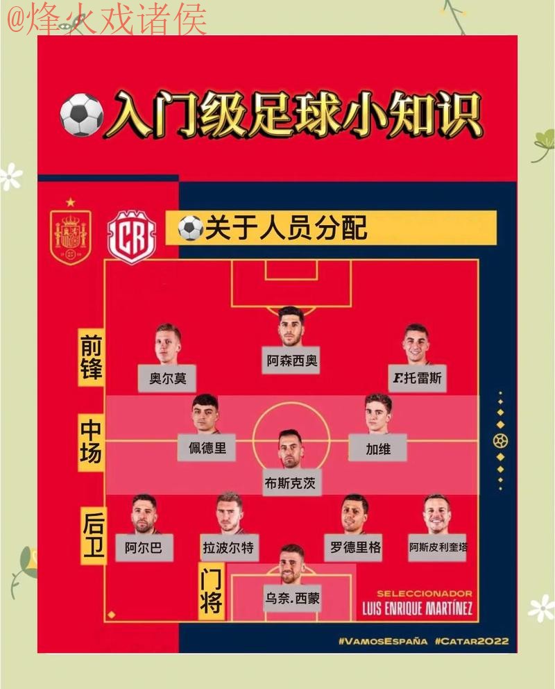 2023世界杯直播教程官方指南