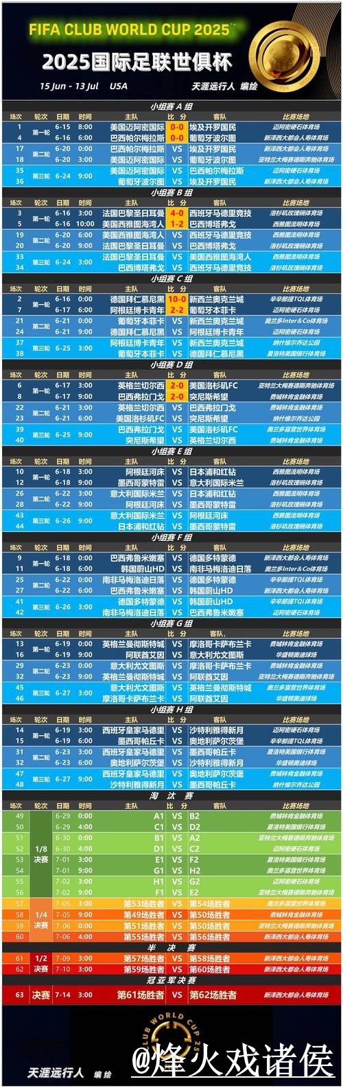 美加墨世界杯赛程APP入口经验分享，下载异常和安装包选择别忽略