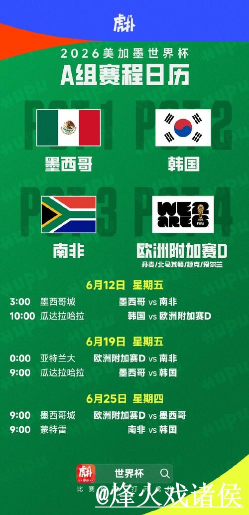 美加墨世界杯赛前预测怎么选？预测误区和赛程影响参考